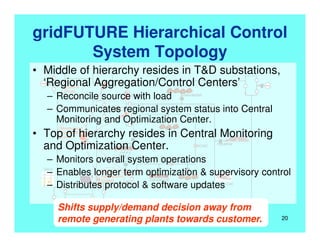 gridFUTURE Hierarchical Control
System Topology
Storage
≈
≈
Commercial
NO/NC
≈
~
≈
~
≈
≈
≈
≈
≈
≈
Industrial
Residential
≈
~
Wind
Fuel Cell
Solar
Monitoring &
Optimization
Center
Regional
Aggregation/
Control
Control
Point
≈
20
• Middle of hierarchy resides in T&D substations,
‘Regional Aggregation/Control Centers’
– Reconcile source with load
– Communicates regional system status into Central
Monitoring and Optimization Center.
• Top of hierarchy resides in Central Monitoring
and Optimization Center.
– Monitors overall system operations
– Enables longer term optimization & supervisory control
– Distributes protocol & software updates
Shifts supply/demand decision away from
remote generating plants towards customer.
 