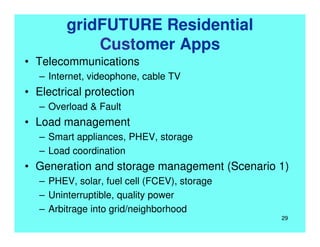 gridFUTURE Residential
Customer Apps
• Telecommunications
– Internet, videophone, cable TV
• Electrical protection
– Overload & Fault
• Load management
– Smart appliances, PHEV, storage
– Load coordination
• Generation and storage management (Scenario 1)
– PHEV, solar, fuel cell (FCEV), storage
– Uninterruptible, quality power
– Arbitrage into grid/neighborhood
29
 