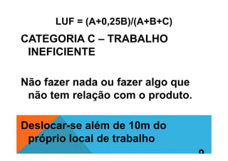 LUF = (A+0,25B)/(A+B+C)
CATEGORIA C – TRABALHO
INEFICIENTE
Não fazer nada ou fazer algo queNão fazer nada ou fazer algo que
não tem relação com o produto.
Deslocar-se além de 10m do
próprio local de trabalho
9
 