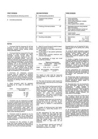 FIRST DIVISION
(Post tensioned pre.stressing (cont’d)
---------------------------------------------------------
8 Concrete accessories
NOTES
1. Formwork shall be measured for all final
surfaces of in-situ concrete which require
temporary support during casting except
where otherwise stated.
2. Formwork shall be measured for the side
surfaces of in-situ concrete cast within
excavated volumes except where the
concrete is expressly required to be cast
against an excavated surface. Such side
surfaces shall back sloping surfaces inclined
at an angle not exceeding 45o to the vertical.
Upper surfaces of concrete inclined at angle
exceeding 15o to the horizontal shall be
deemed to require temporary support during
casting. Item descriptions for formwork
which is to upper surfaces shall so state,
except where the surfaces are inclined at an
angle not exceeding 10o to the vertical.
3. Formwork for temporary concrete
surfaces shall be measured at locations
where temporary surfaces are expressly
required but not where temporary surfaces
are formed at the discretion of the Contractor.
Formwork for blinding concrete shall not be
measured.
4. Plane formwork shall be classified
according to its angle of inclination as
follows.
Class Angle of inclination to
the vertical
Horizontal 85 - 90o
Sloping 10 - 85o
Battered 0 - 10o
Vertical 0o
5. Formwork may be measured by length
as one item instead of by area in items for the
separate surfaces where the formwork is for
components of constant cross-section. Item
descriptions for formwork for components of
constant cross-section shall state the
principal cross-sectional dimensions of the
component and its mark number, location or
other unique identifying feature.
6. Formwork shall be deemed to be for
plane areas exceeding 1.22 m. wide unless
otherwise stated. The formed surfaces of
rebates, grooves, and fillets shall be classed
as plane surfaces.
7. Formwork for the surfaces of voids
larger than those classed as large voids in
accordance with note 8 shall be measured as
set out in this class for formwork generally.
SECOND DIVISION
5 External jacking operations
--------------------------------------------------------
1 Finishing of top surfaces,
(stated) m
2
---------------------------------------------------------
2 Finishing of formed surfaces m
2
---------------------------------------------------------
3 Inserts
---------------------------------------------------------
4 Grouting under plates nr
8. Radii of curved formwork shall be stated
in item descriptions as follows.
(a) to one radius in one plane (cylindrical),
radius stated
(b) to one radius in two planes (spherical),
radius stated
(c) varying radius (conical), maximum and
minimum radii stated.
9. The classification of large and small
voids shall be as follows.
Maximum cross-section
Class Circular voids Other voids
(diameter) (area)
Large 0.35 - 0.7 m 0.1 - 0.5 m2
Small Not exceeding Not exceeding
0.35 m 0.1 m2
The depths of voids shall be measured
perpendicularly to the adjacent surface of
concrete.
10. The area of formwork shall include the
area of formwork obscured by forms for large
and small voids.
11. The mass of steel reinforcement shall be
taken as 0.785 kg/m per 100 mm2
of cross-
section (7.85 t/m2
). The mass of other
reinforcing materials shall be taken as stated
in the Contract. Separate items are not
required for tying and supporting
reinforcement. The mass of reinforcement
measured shall include the mass of steel
supports to top reinforcement.
12. Reinforcing bars which are not circular in
cross-section shall be classified by the
diameter of the circular bar in the classifi-
cation which is nearest in cross-sectional
area.
13. Lengths of reinforcing bars next higher
multiple of 3 m. where they exceed 12 m.
before bending.
14. Item descriptions for high yield steel
fabric to SSRN 128 shall state the type
number in accordance with SSRN 128. Item
descriptions for other fabric reinforcement
shall state the material, sizes and its nominal
mass per square metre. The area of
additional fabric in laps shall not be
measured.
15. The dimensions, spacing and nature of
components shall be stated in item
descriptions for joints in concrete.
THIRD DIVISION
--------------------------------------------------------
1 Using wood float
2 Using steel trowel
3 Other surface treatment, (stated).
4 Granolithic finish
5 Other applied finish, (stated)
---------------------------------------------------------
1 Aggregate exposure using retarder
2 Bush hammering
3 Other special treatment carried out
after striking formwork (stated)
---------------------------------------------------------
1 Linear inserts
2 Other inserts (stated)
---------------------------------------------------------
1 Area not exc. 0.1 m2
2 Area 0.1 - 0.5 m2
3 Area 0.5 - 1 m2
4 Area exc 1 m2
, (stated)
Separate items are not required for form-
work to joints or for joining and cutting
waterstops.
16. Joints for which temporary support
of the whole surface area of concrete is
required during casting shall be
classified as formed surface joints.
Other joints shall be classed as open
surface joints.
17. Widths or depths of joints shall be
measured between the outer surfaces of
concrete with no deduction or addition for
width or depth occupied by face or
internal details such as fillets and
waterstops. Joints shall be classified
according to the average width or depth
of each continuous joint.
18. Item descriptions for prestressing
shall identify the concrete component to
be stressed and state the composition of
the tendon and particulars of the
anchorage.
19. Prestressing shall be measured by
the number of tendons where tendons
are used and by the number of external
jacking operations where stress is
induced by jacking only.
20. Separate items are not required for
ducts, anchorages, grouting or other
components or tasks ancillary to
prestressing. Profiled tendons in
horizontal components shall be classed
as horizontal tendons. The lengths of
tendons used for classification shall be
their developed lengths between the
outer faces of anchorages.
21. The areas of the tops of walls and of
other surfaces which are not given
separate finishing treatment shall not be
measured for finishing of top surfaces.
No deduction from the areas measured
for finishing shall be made for holes and
openings in the finished surfaces each
less than 0.5 m2 in area. The materials
and thicknesses of granolithic and other
applied surface finishes shall be stated
in the item descriptions.
22. All components cast or grouted into
in-situ concrete, except reinforcement,
structural metalwork, prestressing and
jointing materials, shall be classified as
inserts. Separate items are not required
for adapting formwork or boxing out for
inserts.
 