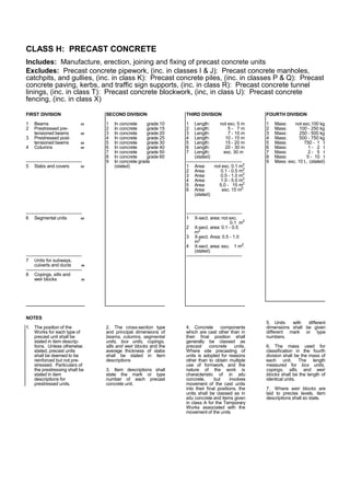 CLASS H: PRECAST CONCRETE
Includes: Manufacture, erection, joining and fixing of precast concrete units
Excludes: Precast concrete pipework, (inc. in classes I & J): Precast concrete manholes,
catchpits, and gullies, (inc. in class K): Precast concrete piles, (inc. in classes P & Q): Precast
concrete paving, kerbs, and traffic sign supports, (inc. in class R): Precast concrete tunnel
linings, (inc. in class T): Precast concrete blockwork, (inc, in class U): Precast concrete
fencing, (inc. in class X)
FIRST DIVISION
1 Beams nr
2 Prestressed pre-
tensioned beams nr
3 Prestressed post-
tensioned beams nr
4 Columns nr
------------------------------------
5 Slabs and covers nr
------------------------------------
6 Segmental units nr
------------------------------------
7 Units for subways,
culverts and ducts m
------------------------------------
8 Copings, sills and
weir blocks m
NOTES
1. The position of the
Works for each type of
precast unit shall be
stated in item descrip-
tions. Unless otherwise
stated, precast units
shall be deemed to be
reinforced but not pre-
stressed. Particulars of
the prestressing shall be
stated in item
descriptions for
prestressed units.
SECOND DIVISION
1 In concrete grade 10
2 In concrete grade 15
3 In concrete grade 20
4 In concrete grade 25
5 In concrete grade 30
6 In concrete grade 40
7 In concrete grade 50
8 In concrete grade 60
9 In concrete grade
(stated)
2. The cross-section type
and principal dimensions of
beams, columns, segmental
units, box units, copings,
sills and weir blocks and the
average thickness of slabs
shall be stated in item
descriptions
3. Item descriptions shall
state the mark or type
number of each precast
concrete unit.
THIRD DIVISION
1 Length: not exc. 5 m
2 Length: 5 - 7 m
3 Length: 7 - 10 m
4 Length: 10 - 15 m
5 Length: 15 - 20 m
6 Length: 20 - 30 m
7 Length: exc. 30 m
(stated)
------------------------------------
1 Area: not exc. 0.1 m2
2 Area: 0.1 - 0.5 m2
3 Area: 0.5 - 1.0 m2
4 Area: 1.0 - 5.0 m2
5 Area: 5.0 - 15 m2
6 Area: exc. 15 m2
(stated)
------------------------------------
1 X-sect. area: not exc.
0.1 m2
2 X-sect. area: 0.1 - 0.5
m2
3 X-sect. Area: 0.5 - 1.0
m2
4 X-sect. area: exc. 1 m2
,
(stated)
------------------------------------
4. Concrete components
which are cast other than in
their final position shall
generally be classed as
precast concrete units.
Where site precasting of
units is adopted for reasons
other than to obtain multiple
use of formwork, and the
nature of the work is
characteristic of in situ
concrete, but involves
movement of the cast units
into their final positions, the
units shall be classed as in
situ concrete and items given
in class A for the Temporary
Works associated with the
movement of the units
FOURTH DIVISION
1 Mass: not exc.100 kg
2 Mass: 100 - 250 kg
3 Mass: 250 - 500 kg
4 Mass: 500 - 750 kg
5 Mass: 750 - 1 t
6 Mass: 1 - 2 t
7 Mass: 2 - 5 t
8 Mass: 5 - 10 t
9 Mass: exc. 10 t., (stated)
5. Units with different
dimensions shall be given
different mark or type
numbers.
6. The mass used for
classification in the fourth
division shall be the mass of
each unit. The length
measured for box units,
copings, sills, and weir
blocks shall be the length of
identical units.
7. Where weir blocks are
laid to precise levels, item
descriptions shall so state.
 