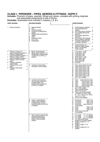 CLASS I: PIPEWORK – PIPES, SEWERS & FITTINGS - SUPPLY
Includes: Provision of pipes, specials, fittings and valves, complete with jointing materials
and associated components to site of Works.
Excludes: Associated work included in classes J, K, & L.
FIRST DIVISION
1 Pipes and sewers
-------------------------------------------
2 Fittings to ductile iron
pipes (coating/lining stated) nr
3 Fittings to welded steel
pipes (coating/lining stated) nr
4 Fittings in steel to uPVC
pipes (coating/lining stated) nr
5 Fittings in uPVC to uPVC
pipes nr
6 Fittings to asbestos
cement pipes nr
7 Fittings to G.S. or G.I.
pipes nr
8 Fittings to other pipes
(stated) nr
SECOND DIVISION
1 Material (stated)
2 Clay
3 Concrete (stated)
4 Ductile iron (coating/lining
stated)
5 Welded steel (coating/lining
stated)
6 uPVC
7 Asbestos cement
8 G.S. or G.I.
9 Polyethylene
-------------------------------------------
1 Bends, double flanged
2 Bends, plain ended (A.C. &
welded steel), double socket
( ductile iron & uPVC), or
(stated)
-------------------------------------------
3 Junctions and branches,
all flanged unless (stated)
-------------------------------------------
4 Junctions and branches,
main line plain ended (A.C.
& welded steel), and
double socket (ductile iron
& uPVC), or (stated)
-------------------------------------------
5 Tapers, double flanged
6 Tapers, plain ended (A.C.
& welded steel), double
socket (ductile iron & uPVC),
or (stated)
-------------------------------------------
7 Plain ended & single flanged
pieces and bellmouths,
single flanged socketed
pieces, nominal lengths
(stated)
-------------------------------------------
THIRD DIVISION
1 Double flanged, standard m
2 S & S standard joints,
(stated) m
3 S & S tyton joints, standard m
4 S & S bolted gland joints,
standard m
5 Plain ended, ogee joints,
standard m
6 Plain ended, with separate
joints (one/pipe), standard m
7 Threaded, separate joints,
(one/pipe), standard m
-------------------------------------------
8 Double flanged, non-
standard, length (stated) nr
9 Other, non-standard
length (stated) nr
-------------------------------------------
1 Long radius, 11.25o
2 Long radius, 22.5o
3 Long radius, 45o
4 Long radius, 90o
5 Short radius 11.25o
6 Short radius 22.5o
7 Short radius 45o
8 Short radius 90o
9 Duckfoot
-------------------------------------------
1 Tees, equal, branch as main
2 Tees, branch down 1 dia.
3 Tees, branch down 2 dia.
4 Tees, branch down 3 dia.
5 Tees, branch down 4 dia.
6 Tees, branch down 5 dia.
7 Tees, branch down 6 dia.
8 Tees, branch down 7 dia.
9 Tess, branch down more
than 7 dia., (stated)
-------------------------------------------
1 Tees, equal, branch as main
2 Tees, branch down 1 dia.
3 Tees, branch down 2 dia.
4 Tees, branch down 3 dia.
5 Tees, branch down 4 dia.
6 Tees, branch down more
than 4 dia. (stated)
7 Tees, hydrant, flanged
branch n.b. 80 mm
8 Tees, invert branch flanged
or (stated), n.b. 80 for main
of n.b. < 225, or n.b. 100 for
main of n.b. >225
9 Cross or wye (stated)
-------------------------------------------
1 Concentric, down 1 dia
2 Concentric, down 2 dia
3 Concentric, down 3 dia
4 Concentric, down more than
3 dia (stated)
5 Invert, down 1 dia
6 Invert, down 2 dia
7 Invert, down 3 dia
8 Invert, down more than
3 dia (stated)
-------------------------------------------
1 P.e. length n.e. 1 m (stated)
2 P.e. length 1 - 2 m (stated)
3 P.e. length exc. 2 m (stated)
4 P.e. with puddle flange
(length & p.f. position stated)
5 Single fl. length n.e. 1 m
(stated)
6 Single fl. length 1 -2 m
(stated)
7 Single fl. length exc. 2 m
(stated)
 