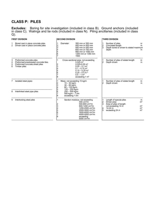 CLASS P: PILES
Excludes: Boring for site investigation (included in class B). Ground anchors (included
in class C). Walings and tie rods (included in class N). Piling ancillaries (included in class
Q).
FIRST DIVISION
1 Bored cast in place concrete piles
2 Driven cast in place concrete piles
-----------------------------------------------------------
3 Preformed concrete piles
4 Preformed prestressed concrete tiles
5 Preformed concrete sheet piles
6 Timber piles
-----------------------------------------------------------
7 Isolated steel pipes
-----------------------------------------------------------
8 Interlinked steel pipe piles
-----------------------------------------------------------
9 Interlocking steel piles
SECOND DIVISION
1 Diameter: 300 mm or 350 mm
2. 400 mm or 450 mm
3 500 mm or 550 mm
4 600 mm or 750 mm
5 900 mm or 1050 mm
6 1200 mm or 1350 mm
7 1500
-----------------------------------------------------------
1 Cross-sectional area: not exceeding
0.025 m²
2 0.025-0.05 m²
3 0.05 – 0.1 m²
4 0.1 – 0.15 m²
5 0.15 – 0.25 m²
6 0.25 – 0.5 m ²
7 0.5 – 1 m²
8 exceeding 1 m²
-----------------------------------------------------------
1 Mass: not exceeding 15 kg/m
2 15 – 30 kg/m
3 30 – 60 kg/m
4 60 – 120 kg/m
5 120 – 250 kg/m
6 250 – 500 kg/m
7 500 kg/m – 1 t/m
8 exceeding 1 t/m
-----------------------------------------------------------
1 Section modulus: not exceeding
500 cm³/m
2 500-800 cm³/m
3 800-1200 cm³/m
4 1200-2000 cm³/m
5 2000-3000 cm³/m
6 3000-4000 cm³/m
7 4000-5000 cm³/m
8 exceeding
5000 cm³/m
THIRD DIVISION
1 Number of piles nr
2 Concreted length m
3 Depth bored or driven to stated maximum
depth m
-----------------------------------------------------------
1 Number of piles of stated length nr
2 Depth driven m
-----------------------------------------------------------
1 Number of piles of stated length nr
2 Depth driven m
-----------------------------------------------------------
1 Length of special piles m
2 Driven area m²
3 Area of piles of length:
not exceeding 14 m m²
4 14-24 m m²
5 exceeding 24 m m²
 