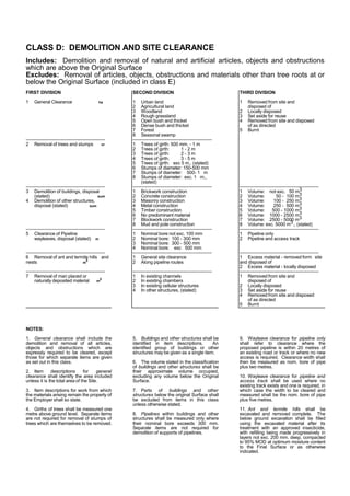 CLASS D: DEMOLITION AND SITE CLEARANCE
Includes: Demolition and removal of natural and artificial articles, objects and obstructions
which are above the Original Surface
Excludes: Removal of articles, objects, obstructions and materials other than tree roots at or
below the Original Surface (included in class E)
FIRST DIVISION
1 General Clearance ha
---------------------------------------------------
2 Removal of trees and stumps nr
---------------------------------------------------
3 Demolition of buildings, disposal
(stated) sum
4 Demolition of other structures,
disposal (stated) sum
---------------------------------------------------
5 Clearance of Pipeline
wayleaves, disposal (stated) m
---------------------------------------------------
6 Removal of ant and termite hills and
nests m
3
---------------------------------------------------
7 Removal of man placed or
naturally deposited material m
3
NOTES:
1. General clearance shall include the
demolition and removal of all articles,
objects and obstructions which are
expressly required to be cleared, except
those for which separate items are given
as set out in this class.
2. Item descriptions for general
clearance shall identify the area included
unless it is the total area of the Site.
3. Item descriptions for work from which
the materials arising remain the property of
the Employer shall so state.
4. Girths of trees shall be measured one
metre above ground level. Separate items
are not required for removal of stumps of
trees which are themselves to be removed.
SECOND DIVISION
1 Urban land
2 Agricultural land
3 Woodland
4 Rough grassland
5 Open bush and thicket
6 Dense bush and thicket
7 Forest
8 Seasonal swamp
---------------------------------------------------
1 Trees of girth: 500 mm. - 1 m
2 Trees of girth: 1 - 2 m
3 Trees of girth: 2 - 3 m
4 Trees of girth: 3 - 5 m
5 Trees of girth: exc 5 m., (stated)
6 Stumps of diameter: 150-500 mm
7 Stumps of diameter: 500- 1 m
8 Stumps of diameter: exc. 1 m.,
(stated)
---------------------------------------------------
1 Brickwork construction
2 Concrete construction
3 Masonry construction
4 Metal construction
5 Timber construction
6 No predominant material
7 Blockwork construction
8 Mud and pole construction
---------------------------------------------------
1 Nominal bore not exc. 100 mm
2 Nominal bore: 100 - 300 mm
3 Nominal bore: 300 - 500 mm
4 Nominal bore: exc 500 mm
---------------------------------------------------
1 General site clearance
2 Along pipeline routes
---------------------------------------------------
1 In existing channels
2 In existing chambers
3 In existing cellular structures
4 In other structures, (stated)
5. Buildings and other structures shall be
identified in item descriptions. An
identified group of buildings or other
structures may be given as a single item.
6. The volume stated in the classification
of buildings and other structures shall be
their approximate volume occupied,
excluding any volume below the Original
Surface.
7. Parts of buildings and other
structures below the original Surface shall
be excluded from items in this class
unless otherwise stated.
8. Pipelines within buildings and other
structures shall be measured only where
their nominal bore exceeds 300 mm.
Separate items are not required for
demolition of supports of pipelines.
THIRD DIVISION
1 Removed from site and
disposed of
2 Locally disposed
3 Set aside for reuse
4 Removed from site and disposed
of as directed
5 Burnt
---------------------------------------------------
1 Volume: not exc. 50 m3
2 Volume: 50 - 100 m3
3 Volume: 100 - 250 m3
4 Volume: 250 - 500 m3
5 Volume: 500 - 1000 m3
6 Volume: 1000 - 2500 m3
7 Volume: 2500 - 5000 m3
8 Volume: exc. 5000 m3., (stated)
---------------------------------------------------
1 Pipeline only
2 Pipeline and access track
---------------------------------------------------
1 Excess material - removed form site
and disposed of
2 Excess material - locally disposed
---------------------------------------------------
1 Removed from site and
disposed of
2 Locally disposed
3 Set aside for reuse
4 Removed from site and disposed
of as directed
5 Burnt
9. Wayleave clearance for pipeline only
shall refer to clearance where the
proposed pipeline is within 20 metres of
an existing road or track or where no new
access is required. Clearance width shall
then be measured as nom. bore of pipe
plus two metres.
10. Wayleave clearance for pipeline and
access track shall be used where no
existing track exists and one is required, in
which case the width to be cleared and
measured shall be the nom. bore of pipe
plus five metres.
11. Ant and termite hills shall be
excavated and removed complete. The
below ground excavation shall be filled
using the excavated material after its
treatment with an approved insecticide,
with refilling being made progressively in
layers not exc. 200 mm. deep, compacted
to 95% MOD at optimum moisture content
to the Final Surface or as otherwise
indicated.
 