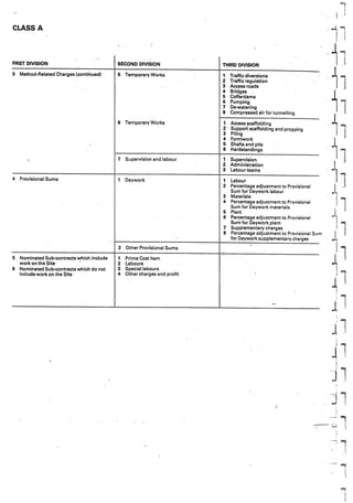 cesmm3 it will help you understand the Construction Engineering standed ...