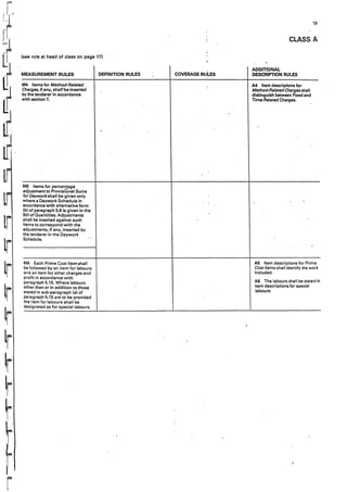 cesmm3 it will help you understand the Construction Engineering standed ...
