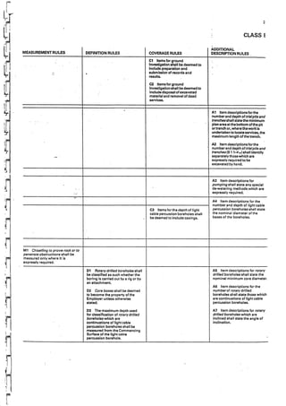 cesmm3 it will help you understand the Construction Engineering standed ...