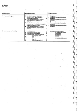 cesmm3 it will help you understand the Construction Engineering standed ...