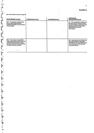 cesmm3 it will help you understand the Construction Engineering standed ...