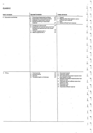 cesmm3 it will help you understand the Construction Engineering standed ...