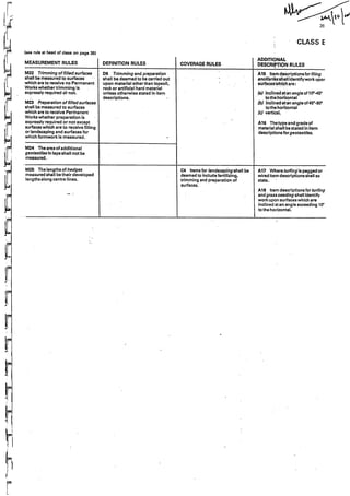 cesmm3 it will help you understand the Construction Engineering standed ...