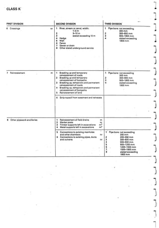 cesmm3 it will help you understand the Construction Engineering standed ...