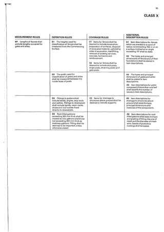 MEASUREMENT RULES
M1 Lengths of fences shall
exclude lengths occupied by
gates and stiles.
DEFINITION RULES
01 The heights used for
classification of fences shall be
measured from the Commencing
Surface.
D2 The width used for
classification of gates and sriles
shall be measured between the
inside faces of posts.
D3 Fittings ta gutters shall
include bends, angles, stop ends
and outlets. Fittings to downpipes
shall include bends, swan necks,
shoes and roof outlets fixed
directly to downpipes.
D4 Rock filled gabions
exceeding 300 mm thick shall be
classed as box gabions and those
not exceeding 300 mm thick as
mattress gabions. Filling shall be
deemed to be imported unless
otherwise stated.
COVERAGE RULES
C1 Items for fences shall be
deemed 10 include excavation,
preparation of surfaces, disposal
of excavated material, upholding
sides of excavation, backfilling,
removal of existing services,
concrete, formwor~ and
reinforcement.
C2 Items for fences shall be
deemed to include end posts,
angle posts, straining posts and
gate posts.
C3 Items for drainage to
structures above ground shall be
deemed to include supports.
95
CLASS X
ADDITIONAL
DESCRIPTION RULES
A1 Item descriptions for fences
which are erected to acurve of
radius not exceeding 100 moron
a surface inclined at an angle
exceeding 10° shall so state.
A2 The types and principal
dimensions of fences and of their
foundations shall be stated in
item descriptions.
A3 The types and principal
dimensions of gates and stiles
shall be stated in item
descriptions.
A4 Item descripf1ons far gates
composed of more than one leaf
shall identify the number of
leaves in item descriptions.
A5 Item descriptions for
drainage to structures above
ground shall state the type,
principal dimensions and
materials of the components.
A6 ltemdescriptionsfor rock
filledgabions shal! state the type
and grading offilling, the size of
mesh and the diameter of mesh
wire. Details of protective
coatings shall be stated.
 
