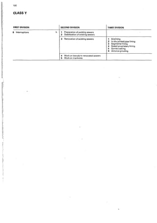 100
CLASSY
FIRST DIVISION SECOND DIVISION THIRD DIVISION
8 Interruptions h 1 Preparation of existing sewers
2 Stabilization of existing sewers
3 Renovation of existing sewers 1 Sliplining
2 In situ jointed pipe lining
3 Segmental lining
4 Stated proprietary lining
5 Gunite coafing
6 Annulus grouting
4 Work on laterals to renovated sewers
5 Work on manholes
,',
?
 
