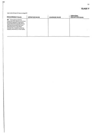 '!I
I
I
i
l
I
i
I
I
:I
(see rules at head of class on page97)
MEASUREMENT RULES
M7 Interruptions shall be
measured only where a minimum
pumping capacity is expressly
required and for periods of time
during normal working hours
when the flow in the sewer
exceeds the installed pumping
capacity and work is interrupted.
DEFINITION RULES COVERAGE RULES
101
CLASS V
ADDITIONAL
DESCRIPTION RULES
 