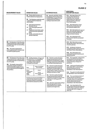 MEASUREMENT RULES
M2 No deduction from the areas
measured shaII be made for holes
and openings each not exceeding
0·5 m in area.
M4 The areas measured for
patentglazing shall include areas
occupied by glazing bars.
M2 No deduction from the areas
measured shall be made for holes
and o~enings each not exceeding
0·5 m in area.
M5 The Iength measured for
proprietary systempartitions
shall exclude the Iength of voids
which extend to the full height of
the partition.
DEFINITION RULES
D5 Panes which exceed 4 m2
shall be classed as largepanes.
D6 The following materials used
in glazing shall be classed as
specialglass
(al glasswhosethickness
exceeds 10 mm
(bl non-rectangular panes of
glass
(c) toughened, laminated, solar
control and otherspeciality
glass
(df acrylic, polycarbonate and
similar materials.
D7 Surface finishes, linings and
partitions (Z 41-4 *) exceeding
1 m wide shall be classified
according to their angle of
inclination as follows:
Class
Floors
Sloping upper
surfaces
Walls
Soffits
Anglo of inclination
to tha vert;cal
75°-90°
15°-75'
Not exceeding 15'
15'-90'
Surface of columns exceeding 1 m
wide shall be classed as walls.
Surfaces of beams exceeding 1 m
wide shall be classed as soffits.
COVERAGE RULES
C2 ltemsforwindows, doors
andglazing shaII be deemed to
include fixing, supply of fixing
components and drilling or
cutting of associated work.
C3 Items for surface finishes,
linings andpartitions shall be
deemed to include fixing, supply
offixing components and drilling
or cutting of associated work.
C4 Items for surface finishes,
linings andpartitions shall be
deemed to include preparing
surfaces, forming joints, mitres,
angles, fillets, built"up edges and
laying to cambers or falls.
C5 Items for surface finishes,
linings andpartitions shall be
deemed to include forming holes,
cutting and making good for
services.
C6 Items for suspended ceilings
shall be deemed to include
associated primary support
systems and edge trims.
105
CLASS Z
ADDITIONAL
DESCRIPTION RULES
A10 Item descriptions for
glazing shall identify the
materials, their nominal
thicknesses, the method of
glazing and the method of
securing the glass.
A11 Item descriptions shall
identify the construction of
hermeticallysealed units.
A 12 Item descriptions forspecial
glass, hermeticallysealedunits
and mirrors sha11 identify the
shape and size of panes.
A13 ltemdescriptionsfor
glazing shaII identify WO rkiwhicfi
is curved.
A14 Item descriptions shall
identify the shape, size and limits
ofpatent glazing.
A15 Incidental metalwork
supporting patentglazing shall be
identified in item descriptions,
A16 ltemdescriptionsfor
patentglazing shall identify work
which is curved.
A17 The materials, surface finish
and finished thickness shall be
identified in item descriptions for
surface finishes, linings and
partitions.
A18 Lathing and baseboarding
associated with in situ finishes,
bedandbackings shall be
identified in item descriptions.
A19 The girth of bulkheads shall
be identified in item descriptions.
A20 The overall dimensions of
access panels and fittings in
ceilings, doorunits in proprietary
system partitions and framed
pane/cubicle sets shall be
identified in item descriptions.
A21 Item descriptions for
suspendedceilings shall state the
depth of the suspension where it
exceeds 500 mm in stages of
500 mm.
 