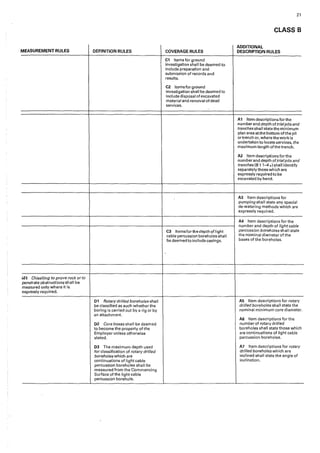 21
CLASS B
ADDITIONAL
MEASUREMENT RULES DEFINITION RULES COVERAGE RULES DESCRIPTION RULES
C1 Items for ground
investigation shall be deemed to
include preparation and
submission of records and
results.
C2 Items for ground
investigation shall be deemed to
include disposal of excavated
material and removal of dead
services.
A1 Item descriptions for the
numberand depth of trialpits and
trenches shalI state the minimum
p!an area atthe bottom ofthe pit
or trench or, where the work is
undertaken to locate services, the
maximum length ofthe trench.
A2 Item descriptions for the
number and depth of trialpits and
trenches (Bl 1-4 *) shall idenf1fy
separately those which are
expressly required to be
excavated by hand.
A3 Item descriptions for
pumping shall state any special
de-watering methods which are
expressly required.
A4 Item descriptions for the
number and depth of light cable
C3 ltemsforthedeprh of right percussion boreholes shal I state
cable percussion boreholes shall the nominal diameter of the
be deemed to include casings. bases of the boreholes.
i(il C/Jiselling to prove rock or to
penerrateobstructionsshall be
measured only where it is
expressly required.
01 Rotary drilled boreholes shall A5 Item descriptions for rotarv
be classified as such whether the drilled boreholes shall state the
boring is carried out by a rig or by nominal minimum core diameter.
an attachment.
AG Item descriptions for the
D2 Core boxes shall be deemed number of rotary drilled
to become the property ofthe boreholes shall state those which
Employer unless otherwise are continuations of light cable
stated. percussion boreholes.
D3 The maximum depth used A7 Item descriptions for rotary
for classification of rotary drilled drilled boreholes which are
boreholes which are inclined shall state the angle of
continuations of light cable inclination.
percussion boreholes shall be
measured from the Commencing
Surface of the light cable
percussion borehole.
 