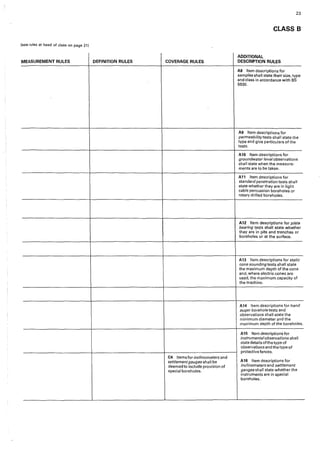 23
CLASS B
{see rules at head of class on page 21)
ADDITIONAL
MEASUREMENT RULES DEFINITION RULES COVERAGE RULES DESCRIPTION RULES
A8 ltem descriptions for
samples shall state their size, type
and class in accordance with BS
5930.
A9 Item descript'1ons for
permeabilitytests shall state the
type and give particulars of the
tests.
A10 Item descriptions for
groundwater level observations
shall state when the measure-
ments are to be taken.
A11 Item descriptions for
standard penetration tests shall
state whether they are in light
cable percussion boreholes or
rotary drilled boreholes.
A12 Item descriptions for plate
bearing tests shall state whether
they are in pits and trenches or
boreholes or at the surface.
A13 Item descriptions for static
cone sounding tests shall state
the maximum depth of the cone
and. where electric cones are
used, the maximum capacity of
the machine.
A14 Item descriptions for hand
auger borehole tests and
observat'1ons shall state the
minimum diameter and the
maximum depth of the boreholes.
A15 Item descriptions for
instrumentalobservations shall
state details of the type of
observations and the type of
protective fences.
C4 Itemsfor inclinometers and
settlementgauges shall be A16 Item descriptions for
deemed to include provision of inclinometers and settlement
special boreholes. gauges shall state whether the
instruments are in special
boreholes.
 