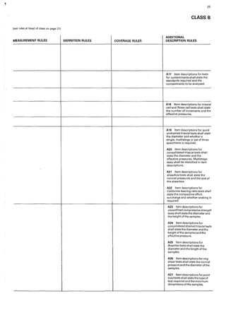 25
CLASS B
(see rules at head of class on page 21)
ADDITIONAL
MEASUREMENT RULES DEFINITION RULES COVERAGE RULES DESCRIPTION RULES
A17 Item descriptions for tests
for contaminants shall state the
standards required and the
contaminants to be analysed.
A18 Item descriptions for triaxial
cell and Rowe cell tests sha11 state
the number of increments and the
effective pressures.
A19 Item descriptions for quick
undrained triaxial tests shall state
the diameter and whether a
single, multistage or set of three
specimens is required.
A20 Item descriptions for
consolidated triaxialtests shall
state the diameter and the
effective pressures. Multistage
tests shall be identified in item
descriptions.
'
A21 Item descriptions for
shearboxtests shall state the
normaI pressures and the size of
the shearbox.
A22 Item descriptions for
California bearing ratio tests shall
state the compactive effort,
surcharge and whether soaking is
required.
A23 Item descriptions for
unconfined compressive strength
tests shall state the diameter and
the height ofthe samples.
A24 Item descriptions for
consolidated drained triaxialtests
shall state the diameter and the
height ofthe samples and the
effective pressure.
A25 Item descriptions for
Brazilian tests shall state the
diameter and the length ofthe
samples.
A26 Item descriptions for ring
sheartests shall state the normal
pressure and the diameter of the
samples.
A27 Item descriptions forpoint
/oadtests shall state the type of
test required and the minimum
dimensions ofthe samples.
 
