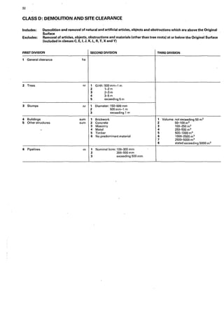 32
CLASS D: DEMOLITION AND SITE CLEARANCE
Includes: Demolition and removal of natural and artificial articles, objects and obstructions which are above the Original
Surface
Excludes: Removal of articles, objects, obstructions and materials (other than tree roots) at or below the Original Surface
(included in classes C, E, I, J, K, L, R, T, X and Y)
FIRST DIVISION SECOND DIVISION THIRD DIVISION
1 General clearance ha
2 Trees nr 1 Girth: 500 mm-1 m
2 1-2m
3 2-3m
4 3-5m
5 exceeding 5 m
3 Stumps nr 1 Diameter: 150-500 mm
2 500mm-1 m
3 exceeding 1 m
4 Buildings sum , Brickwork 1 Volume: not exceeding 50 m3
5 Other structures sum 2 Concrete 2 50-100 m3
3 Masonry 3 100-250 m3
- 4 Metal 4 250--500 m3
5 Timber 5 500--1000 rn3
6 No predominant material 6 1000--2500 m3
7 2500--5000 m3
8 stated exceeding 5000 m3
6 Pipelines m 1 Nominal bore: 100--300 mm
2 300-500mm
3 exceeding 500 mm
 