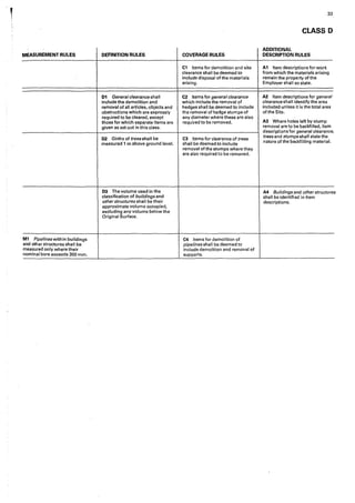 33
CLASS D
ADDITIONAL
MEASUREMENT RULES DEFINITION RULES COVERAGE RULES DESCRIPTION RULES
C1 Items for demolition and site A1 Item descriptions for work
clearance shall be deemed to from which the materials arising
includ"e disposal of the materials remain the property of the
arising. Employer shall so state.
D1 General clearance shall C2 Items for general clearance A2 Item descriptions for general
include the demolition and which include the removal of clearance shall identify the area
removal of all articles, objects and hedges shall be deemed to include included unless it is the total area
obstructions which are expressly the removaI of hedge stumps of of the Site.
required to be cleared, except any diameter where these are also
A3 Where holes left by stump
those for which separate items are required to be removed.
given as set out in this class. removal are to be backfilled, item
descr'iptions for general clearance,
02 Girths of trees shall be C3 Items for clearance of trees
trees and stumps shall state the
measured 1 m above ground level. shall be deemed to include
nature of the backfilling material.
removal of the stumps where they
are also required to be removed.
03 The volume used in the A4 Buildings and other structure
classification of buildings and shall be identified in item
s
other structures shall be their descriptions.
approximate volume occupied,
excluding any volume below the
Original Surface.
M1 Pipelines within buildings C4 Items for demolition of
and other structures shall be pipelines shall be deemed to
measured only where their include demolition and removal of
nominal bore exceeds 300 mm. supports.
 