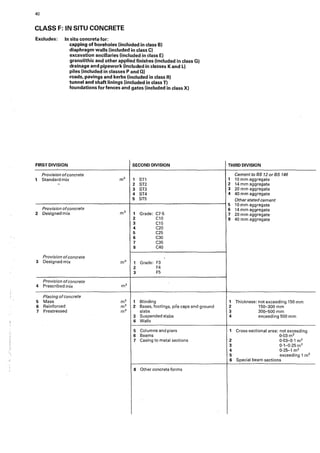 40
CLASS F: IN SITU CONCRETE
Excludes: In situ concrete for:
capping of boreholes (included in class B)
diaphragm walls (included in class C)
excavation ancillaries (included in class E)
granolithic and other applied finishes (included in class G)
drainage and pipework (included in classes Kand Ll
piles (included in classes P and Q)
roads, pavings and kerbs (included in class R)
tunnel and shaft linings (included in class T)
foundations for fences and gates (included in class Xl
FIRST DIVISION SECOND DIVISION
Provision ofconcrete
1 Standard mix m3 1 ST1
- 2 ST2
3 ST3
4 ST4
5 ST5
Provision ofconcrete
2 Designed mix m3 1 Grade: C7·5
2 C10
3 C15
4 C20
5 C25
6 C30
7 C35
8 C40
Provision ofconcrete
3 Designed mix m3 1 Grade: F3
2 F4
3 F5
Provision ofconcrete
4 Prescribed mix m3
Placing ofconcrete
5 Mass m3 1 Blinding
6 Reinforced m3 2 Bases, footings, pife caps and ground
7 Prestressed m3 slabs
3 Suspended slabs
:4 Walls
5 Columns and piers
6 Beams
7 Casing to metal sections
8 Other concrete forms
THIRD DIVISION
Cement to BS 12 or BS 146
1 10 mm aggregate
2 14 mm aggregate
3 20 mm aggregate
4 40 mm aggregate
Other stated cement
5 10 mm aggregate
6 14 mm aggregate
7 20 mm aggregate
8 40 mm aggregate
1 Thickness: not exceeding 150 mm
2 150-300 mm
3 300:--500 rn m
4 exceeding 500 mm
1 Cross-sectional area; not exceeding
0·03 m2
2 0·03-0·1 m2
3 0·1-0·25 m2
4 0·25--1 m2
5 exceeding 1 m2
6 Special beam sections
 