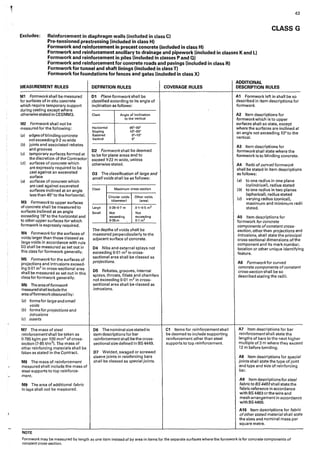 Excludes: Reinforcement in diaphragm walls (included in class Cl
Pre-tensioned prestressing (included in class H}
Formwork and reinforcement in precast concrete (included in class H)
43
CLASS G
Formwork and reinforcement ancillary to drainage and pipework (included in classes Kand LJ
Formwork and reinforcement in piles (included in classes P and Q)
Formwork and reinforcement for concrete roads and pavings (included in class R)
Formwork for tunnel and shaft linings (included in class T)
Formwork for foundations for fences and gates (included in class X)
MEASUREMENT RULES
M1 Fonnwork shaII be measured
for surfaces of in situ concrete
which require temporary support
during casting except where
otherwise stated in CESMM3.
M2 Formworkshall not be
measured for the following;
(a) edges of blinding concrete
not exceeding 0-2 m wide
(b) joints and associated rebates
and grooves
(c} temporary surfaces formed at
the discretion of the Contractor
(di surfaces of concrete which
are expressly required to be
cast against an excavated
surface
(el surfaces of concrete which
are cast against excavated
surfaces inclined at an angle
less than 45° to the horizontal.
M3 Formworkto upper surfaces
of concrete shaII be measured to
surfaces inclined at an angle
exceeding 15°to the horizontal and
to other upper surfaces for which
formwork is expressly required.
M4 Formwork for the surfaces of
voids larger than those classed as
large voids in accordance with rule
03 shall be measured as set out in
this class for formwork generally.
MS Formworkfor the surfaces of
projections and intrusions exceed-
ing 0-01 m2 in cross-sectional area
shall be measured as set out in this
class for fo rmwo rk genera Uy.
MG The area offormwork
measured shall include the
areaofformworkobscured by:
(a) forms for large and small
voids
(b) forms forprojections and
intrusions
(c) inserts
M7 The mass of steel
reinforcement shall be taken as
0-785 kg/m per 100 mmZ of cross-
section (7·85 t/m3). The mass of
other reinforcing materials shall be
taken as stated in the Contract.
MS The mass of reinforcement
measured shall include the mass of
steel supports to top reinforce-
ment.
M9 The area of additional fabric
in laps shall not be measured.
NOTE
DEFINITION RULES
D1 Plane formworkshaH be
classified according to its angle of
inclination as follows:
Class
Horizontal
Sloping
Battered
Vertical
Angle of inclination
to the vertical
85°-90"
10•-e5•
o•-10·
O'
D2 Formworkshall be deemed
to be for plane areas and to
exceed 1·22 m wide, unless
otherwise stated.
D3 The classification of large and
small voids shall be as follows:
Class Maximum cross•sectlon
Circular voids Other voids
!diameter) jarea)
Large 0·35--0·7 m .0·1--0·5 m2
Small Not Not
exceeding exceeding
0·35.m 0·1 rn'
The depths of voids shall be
measured perpendicularly to the
adjacent surface of concrete.
D4 Nibs and external splays not
exceeding 0·01 m2 in cross-
sectional area shall be classed as
projections.
05 Rebates, grooves, internal
splays, throats, fillets and chamfer~
not exceeding 0·01 m2 in cross-
sectional area shall be classed as
intrusions.
06 The nominal size stated in
item descriptions for bar
reinforcement shall be the cross-
sectional size defined in BS 4449.
D7 Welded, swaged or screwed
sleeve joints in reinforcing bars
shal I be classed as special joints.
COVERAGE RULES
C1 Items for reinforcement shall
be deemed to include supporting
reinforcement other than steel
supports to top reinforcement.
ADDITIONAL
DESCRIPTION RULES
A1 Formwork left in shall be so
described in item descriptions for
formwork.
A2 Item descriptions for
formworkwhich is to upper
surfaces shaII so state, except
where the surfaces are inclined at
an angle not exceeding 10" to the
vertical.
A3 Item descriptions for
formworkshall state where the
formwork is to blinding concrete.
A4 Radii of curved form work
shall be stated in item descriptions
as follows:
(a) to one radius in one plane
(cylindrical), radius stated
(b) to one radius in two planes
(sphericall, radius stated
(c) varying radius (conical),
maximum and minimum radii
stated.
AS Item descriptions for
formwork for concrete
components ofconstant cross-
section, other than projections and
intrusions, shall state the principal
cross-sectional dimensions of the
component and its mark number,
location or other unique identifying
feature.
AG Formworkfor curved
concrete components of constant
cross-section shaII be so
described stating the radii.
A7 Item descriptions for bar
reinforcement shall state the
lengths of bars to the next higher
multiple of 3 m where they exceed
12 m before bending.
AB Item descriptions for special
joints shall state the Wpe of joint
and type and size of reinforcing
bar.
A9 Item descriptions for steel
fabric to BS 4483 sha11 state the
fabric reference in accordance
with BS4483orthewire and
mesh arrangement'ln accordance
with BS 4466.
A10 Item descriptions for fabric
ofother stated material shall state
the sizes and nominal mass per
square metre.
Formwork may be measured by length as one item instead of by area in items for the separate surfaces where the formwork is for concrete components of
constant cross-section.
 