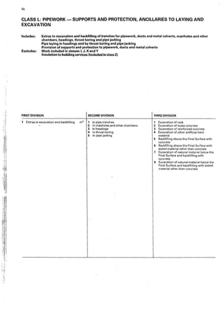 56
CLASS L: PIPEWORK - SUPPORTS AND PROTECTION, ANCILLARIES TO LAYING AND
EXCAVATION
Includes: Extras to excavation and backfilling of trenches for pipework, ducts and metal culverts, manholes and other
chambers, headings, thrust boring and pipe jacking
Pipe laying in headings and by thrust boring and pipe jacking
Provision of supports and protection to pipework, ducts and metal culverts
Excludes: Work included in classes I, J, Kand Y
Insulation to building services (included in class Z)
FIRST DIVISION SECOND DIVISION
1 Extras to excavation and backfilling m3 1 In pipe trenches
2 In manholes and other chambers
3 In headings
4 In thrust boring
5 In pipe jacking
THIRD DIVISION
1 Excavation of rock
2 Excavation of mass concrete
3 Excavatfon of reinforced concrete
4 Excavation of other artificial hard
material
5 Backfilling above the Final Surface with
concrete
6 Backfilling above the Final Surface with
stated material other than concrete
7 Excavation of natural material below the
Final Surface and backfilling wfth
concrete
8 Excavation of natural material below the
Final Surface and backfilling with stated
material other than concrete
 