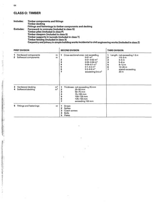 -i
.. l
64
CLASS 0: TIMBER
Includes: Timber components and fittings
Timber decking
Fittings and fastenings to timber components and decking
Excludes: Formwork to concrete (included in class G)
Timber piles (included in class Pl
Timber sleepers (included in class S)
Timber supports in tunnels (included in class T)
Timber fencing (included in class X) .
Carpentry and joineryin simplebuilding works incidental to civil engineering works (included in classZ)
FIRST DIVISION SECOND DIVISION THIRD DIVISION
1 Hardwood components m 1 Cross-sectional area: not exceeding 1 Length: not exceeding 1·5 m
2 Softwood components m 0·01 m2 2 1·5-3m
2 0•01-0·02m2 3 3-5m
3 0·02-0·04 m2 4 5-Sm
4 0-04-0•1 m2 5 8-12m
5 0·1-0•2m2 6 12-20m
6 0·2-0·4m2 7 stated exceeding
7 exceeding 0·4 m2 20m
3 Hardwood decking m2 1 Thickness: not exceeding 25 mm
4 Softwood.decking m2 2 25-50mm
3 50-75mm
4 75-100mm
5 100-125mm
6 125-150 mm
7 exceeding 150 mm
5 Fittings and fastenings nr 1 Straps
2 Spikes
3 Coach screws
4 Bolts
5 P.lates
 