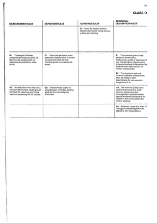 MEASUREMENT RULES
M1 The length of timber
components measured shall be
their overall lengths with no
allowanee for searfed or other
joints.
M2 No deduction from the areas
measured for timber decking shall
be made for openings and holes
each not exceeding 0·5 m2 in area.
DEFINITION RULES
D1 The cross-sectional areas
stated for classification of timber
components shall be their
nominal gross cross-sectional
areas.
D2 The thickness stated for
classification oftimber decking
shall be the nominal gross
thickness.
COVERAGE RULES
C1 Items for timber shall be
deemed to include fixing, boring,
cutting an_d jointing.
65
CLASS 0
ADDITIONAL
DESCRIPTION RULES
A1 The nominal gross cross-
sectional dimensions, -
thicknesses, grade or species and
any impregnation requirements
or special surface finishes shall be
stated in item descriptions for
timber components.
A2 The structural use and
location of timber components
shaII be stated in item
descriptions for components
longer than 3 m.
A3 The nominal gross cross-
sectional dimensions, thick-
nesses, species and any
impregnation requirements or
special surface finishes shall be
stated in item descriptions for
timber decking,
A4 Materials, types and sizes of
fittings and fastenings shall be
stated in item ctescriptions.
 