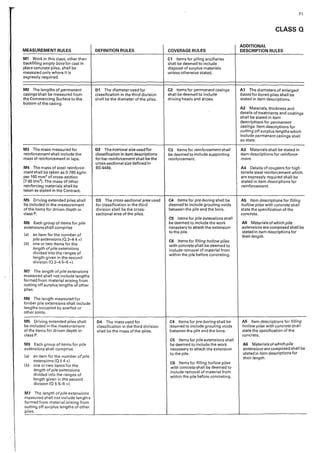 71
CLASS Q
ADDITIONAL
MEASUREMENT RULES DEFINITION RULES COVERAGE RULES DESCRIPTION RULES
M1 Work in this class, otherthan C1 Items for piling ancillaries
backfilling empty bore for cast in shalt be deemed to include
place concrete piles, shall be disposal of surplus materials
measured only where it is unless otherwise stated.
expressly required.
M2 The lengths of permanent 01 The diameter used for C2 Items for permanent casings A1 The diameters of enlarged
casings shall be measured from classification in the third division shall be deemed to include bases for bored piles shall be
the Commencing Surface to the shall be the diameter of the piles. driving heads and shoes. stated in ·11em descriptions.
bottom of the casing.
A2 Materials, thickness and
details of treatments and coatings
shal I be stated in item
descriptions for permanent
casings. Item descriptions for
cutting off surplus lengths which
include permanent casings shall
so state.
M3 The mass measured for 02 The nominal slzeusedfor C3 1tems for reinforcement shall A3 Materials shall be stated in
reinforcement shall include the classification in item descriptions be deemed to include supporting item descriptions for reinforce-
mass of reinforcement in laps. for bar reinforcement shall be the reinforcement. ment.
cross-sectional size defined in
M4 The mass of steel reinforce- BS4449. A4 Details of couplers for high
mentshall be taken as 0·785 kg/m tensile steel reinforcement which
per 100 mm2 of cross-section are expressly required shall be
(7·85 t/m3). The mass of other stated in ·1tem descr'iptions for
reinforcing materials shall be reinforcement.
taken as stated in the Contract.
M5 Dr'1vin·g extended piles shall 03 The cross-sectional area used C4 Items for pre-boring shall be A5 Item descriptions for filling
be included in the measurement for classification in the third deemed to include grouting voids hollow piles with concrete shall
of the items for driven depth in division shall be the cross- between the pile and the bore. state the specification of the
class P. sectional area of the piles. concrete.
C5 Items for pile extensions shall
M6 Each group of items for pile be deemed to include the work A6 Materials ofwhichpi/e
extensions shall comprise necessary to attach the extension extensions are composed shall be
(a) an item for the number of
to the pile. stated in item descriptions for
their length.
pile extensions (Q 3-4 4 *I C6 Items for filling hollow piles
lb) one or two items for the with concrete shall be deemed to
length ofpile extensions include removal of material from
divided into the ranges of within the pile before concreting.
length given in the second
division {Q 3-4 5-6 • ).
M7 The length of pile extensions
measured shall not include lengths
formed from material arising from
cutting off surplus lengths of other
piles.
MS The length measured for
timber pile extensions shall include
lengths occupied by scarfed or
other joints.
M5 Driving extended piles shall D4 The mass used for C4 Items for pre-boring shall be A5 Item descriptions for filling
be included in the measurement classification in the third division deemed to include grouting voids hollow piles with concrete shall
of the items for driven depth in shall be the mass of the pi!es. between the pile and the bore. state the specification of the
class P. concrete.
C5 Items for pile extensions shall
M9 Each group of items for pile be deemed to include the work A6 MateriaIs of which pile
extensions shall compr'1se necessary to attach the extension extensions are composed shall be
la) an item for the number of pile
to the pile. stated in item descriptions for
their length.
extensions (Q 5 4 .,)
C6 Items for filling hollow piles
{b) one or two items for the with concrete shall be deemed to
length ofpile extensions include removal of material from
divided into the ranges of within the pile before concreting.
length given in the second
d'1vision (Q 5 5-6 •).
M7 The length of pile extensions
measured shall not include lengths
formed from material arising from
cutting off surplus lengths of other
piles.
 