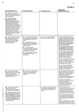 . '
MEASUREMENT RULES
M1 Each skin of brickwork,
blockwork or masonry which is in
cav'1ty or composite construction
shall be measured.
M2 Volumes and areas
measured for brickwork,
blockwork and masonry shall
include the volumes and areas of
joints, and exclude those of
copings and sills. No deduction
from or addif1on to volumes and
areas measured shall be made for
intruding or projecting surface
features. No deduction from the
volumes and areas measured
shall be made for holes and
openings in walls or surfaces each
not exceeding 0·25 m2 in cross·
sectional area.
MJ Mean dimensions shall be
used to calculate the areas and
volumes of walls, facing to
concrete and casing to metal
sections and the heights of
columns and piers.
M4 The lengths of surface
features measured shall be mean
lengths. The areas measured for
fair facing shall be those
expressly required and shall be
measured at the face.
M5 The length of additional
material in laps of joint
reinforcement and damp proof
courses shall not be measured.
MG The areas of fixings and ties
measured shall be the areas of
brickwork, blockwork or masonry
fixed ortied. Where two areas of
brickwork, blockwork or masonry
are fixed or tied to each other,
only the smaller ofthe two areas
shall be measured.
DEFINITION RULES
01 Walls or facing battered on
one or both sides shall be classed
as battered walls or battered
facing.
D2 Isolated walls having a
length on plan not exceeding four
times their thickness shall be
classed as piers.
D3 In determining the
thicknesses of walls, facing and
casing, the presence of surface
features shall be ignored.
D4 The thicknesses of battered
walls shall be their mean
thicknesses.
D5 Columns and piers attached
to walls or facing of the same
material shall be classed as
pilasters.
COVERAGE RULES
Cl Items for masonry shall be
deemed to include fair facing.
C2 Items for built-in pipes and
ducts shall be deemed to include
their supply unless otherwise
stated.
89
CLASS U
ADDITIONAL
DESCRIPTION RULES
A1 Item descriptions for walls,
facing to concrete, casing to metal
sections, columns and piers shal I
either state the materials, nominal
dimensions and types of brick,
block and stone or give equivalent
references to applicable British
Standard specifications.
A2 Item de~criptions for masonry
walls, facing to concrete, casing
to metalsections, columns and
piers shall state the surface finish.
AJ The bonding pattern, type of
mortar and type of jointing and
pointing shall be stated ·in item
descriptions for walls, facing to
concrete, casing to metal
sections, columns and piers.
A4 Item descriptions for walls,
facing to concrete, casing to metal
sections, columns and piers
which are in cavity or composite
construction shall so state.
A5 The nominal thickness of
walls, facing to concrete and
casing to metal sections shall be
stated in item descripf1ons.
A6 Item descriptions for surface
features shall include sufficient
detail to identify special masonry
and special or cut bricks and
blocks. The spacing of
intermittent surface features shall
be stated in item descriptions.
A7 The cross-sectional
dimensions of surface features
shall be stated in item
descriptions where the cross-
sectional area of the surface
feature exceeds 0•05 m2•
A8 The materials and
d'1 mensions of joint reinforcement
and damp proofcourses, the
materials of inti/ls and the type
and spacing of fixings and ties
shall be stated in item descriptions.
A9 The dimensions and nature
of components including face or
internal details shall be stated in
·1tem descriptions for movement
joints.
A10 The lengths of built-in pipes
and ducts shall be stated in item
descr'1ptions where they exceed 1 m.
 
