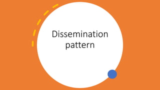 Dissemination
pattern
 