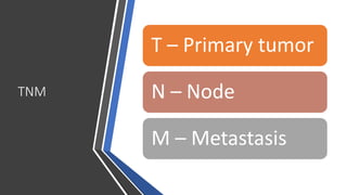 TNM
T – Primary tumor
N – Node
M – Metastasis
 