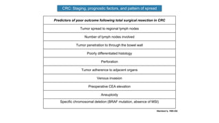 CRC: Staging, prognostic factors, and pattern of spread
Harrison’s, 19th Ed.
Predictors of poor outcome following total surgical resection in CRC
Tumor spread to regional lymph nodes
Number of lymph nodes involved
Tumor penetration to through the bowel wall
Poorly differentiated histology
Perforation
Tumor adherence to adjacent organs
Venous invasion
Preoperative CEA elevation
Aneuploidy
Specific chromosomal deletion (BRAF mutation, absence of MSI)
 