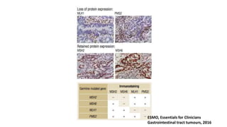 ESMO, Essentials for Clinicians
Gastrointestinal tract tumours, 2016
 