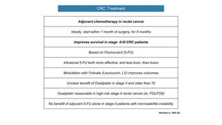 CRC: Treatment
Harrison’s, 19th Ed.
Adjuvant chemotherapy in rectal cancer
Ideally, start within 1 month of surgery, for 6 months
Improves survival in stage II-III CRC patients
Based on Fluorouracil (5-FU)
Infusional 5-FU both more effective, and less toxic, than bolus
Modulation with Folinate (Leucovorin, LV) improves outcomes
Unclear benefit of Oxaliplatin in stage II and older than 70
Oxaliplatin reasonable in high-risk stage II rectal cancer (ie, FOLFOX)
No benefit of adjuvant 5-FU alone in stage II patients with microsatellite instability
 