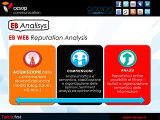 www.cesop.itTalent first
EB WEB Reputation Analysis
EBEB AnalisysAnalisys
 