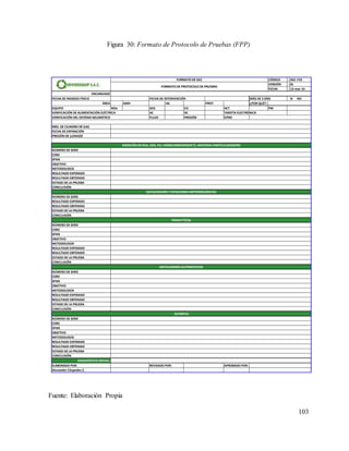 103
Figura 30: Formato de Protocolo de Pruebas (FPP)
Fuente: Elaboración Propia
CÓDIGO : SGC-F22
VERSIÓN : 01
FECHA : 12-mar-14
ENCARGADO
FECHA DE INGRESO FÍSICO FECHA DE INTERVENCIÓN MÁS DE 2 DÍAS SI NO
ÁREA AMH IAL PROY ¿POR QUÉ?:
EQUIPO NOx SO2 CO HCT PM
AC DC TARJETA ELECTRÓNICA
FLUJO PRESIÓN OTRO
NRO. DE CILINDRO DE GAS
FECHA DE EXPIRACIÓN
PRESIÓN DE LLENADO
NÚMERO DE SERIE
CERO
SPAN
OBJETIVO
METODOLOGÍA
RESULTADO ESPERADO
RESULTADO OBTENIDO
ESTADO DE LA PRUEBA
CONCLUSIÓN
NÚMERO DE SERIE
RESULTADO ESPERADO
RESULTADO OBTENIDO
ESTADO DE LA PRUEBA
CONCLUSIÓN
NÚMERO DE SERIE
CERO
SPAN
OBJETIVO
METODOLOGÍA
RESULTADO ESPERADO
RESULTADO OBTENIDO
ESTADO DE LA PRUEBA
CONCLUSIÓN
NÚMERO DE SERIE
CERO
SPAN
OBJETIVO
METODOLOGÍA
RESULTADO ESPERADO
RESULTADO OBTENIDO
ESTADO DE LA PRUEBA
CONCLUSIÓN
NÚMERO DE SERIE
CERO
SPAN
OBJETIVO
METODOLOGÍA
RESULTADO ESPERADO
RESULTADO OBTENIDO
ESTADO DE LA PRUEBA
CONCLUSIÓN
DIAGNÓSTICO INICIAL:
ELABORADO POR: REVISADO POR: APROBADO POR:
Alexander Céspedes Z.
VERIFICACIÓN DEL SISTEMA NEUMÁTICO
DESTILADORES AUTOMÁTICOS
OLYMPUS
PANALYTICAL
FORMATO DE SGC
FORMATO DE PROTOCOLO DE PRUEBAS
DATALOGGERS Y ESTACIONES METEOROLÓGICAS
VERIFICACIÓN DE ALIMENTACIÓN ELÉCTRICA
MEDICIÓN DE NOx, SO2, CO, HIDROCARBUROS(HCT), MATERIAL PARTICULADO(PM)
 