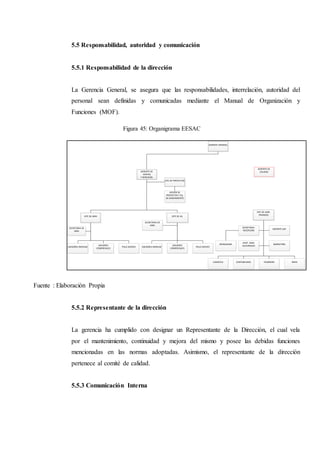 GERENTE GENERAL
GERENTE DE
VENTAS
Y SERVICIOS
JEFE DE PROYECTOS
ASESOR DE
PROYECTOS Y EQ.
DE SANEAMIENTO
JEFE DE AIL
JEFE DE AMH
SECRETARIA DE
AMH
ASESORES INHOUSE
ASESORES
COMERCIALES
FIELD SERVICE
SECRETARIA DE
AMH
ASESORES INHOUSE
ASESORES
COMERCIALES
FIELD SERVICE
JEFE DE ADM.
FINANZAS
SECRETARIA-
RECEPCIÓN
SOPORTE SAP
ASIST. ADM.
SUCURSALES
LOGÍSTICA CONTABILIDAD TESORERÍA RRHH
MARKETING
MENSAJERÍA
GERENTE DE
CALIDAD
5.5 Responsabilidad, autoridad y comunicación
5.5.1 Responsabilidad de la dirección
La Gerencia General, se asegura que las responsabilidades, interrelación, autoridad del
personal sean definidas y comunicadas mediante el Manual de Organización y
Funciones (MOF).
Fuente : Elaboración Propia
5.5.2 Representante de la dirección
La gerencia ha cumplido con designar un Representante de la Dirección, el cual vela
por el mantenimiento, continuidad y mejora del mismo y posee las debidas funciones
mencionadas en las normas adoptadas. Asimismo, el representante de la dirección
pertenece al comité de calidad.
5.5.3 Comunicación Interna
Figura 45: Organigrama EESAC
 