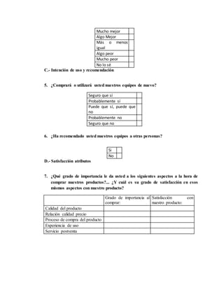 Mucho mejor
Algo Mejor
Más o menos
igual
Algo peor
Mucho peor
No lo sé
C.- Intención de uso y recomendación
5. ¿Comprará o utilizará usted nuestros equipos de nuevo?
Seguro que sí
Probablemente sí
Puede que sí, puede que
no
Probablemente no
Seguro que no
6. ¿Ha recomendado usted nuestros equipos a otras personas?
Si
No
D.- Satisfacción atributos
7. ¿Qué grado de importancia le da usted a los siguientes aspectos a la hora de
comprar nuestros productos?... ¿Y cuál es su grado de satisfacción en esos
mismos aspectos con nuestro producto?
Grado de importancia al
comprar:
Satisfacción con
nuestro producto:
Calidad del producto
Relación calidad precio
Proceso de compra del producto
Experiencia de uso
Servicio postventa
 