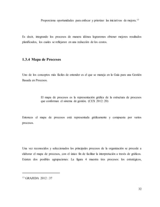 32
Proporciona oportunidades para enfocar y priorizar las iniciativas de mejora.13
Es decir, integrando los procesos de manera idónea lograremos obtener mejores resultados
planificados, los cuales se reflejaran en una reducción de los costos.
1.3.4 Mapa de Procesos
Uno de los conceptos más fáciles de entender es el que se maneja en la Guía para una Gestión
Basada en Procesos.
El mapa de procesos es la representación gráfica de la estructura de procesos
que conforman el sistema de gestión. (CEX 2012: 20)
Entonces el mapa de procesos está representada gráficamente y compuesta por varios
procesos.
Una vez reconocidos y seleccionados los principales procesos de la organización se procede a
elaborar el mapa de procesos, con el único fin de facilitar la interpretación a través de gráficos.
Existen dos posibles agrupaciones: La figura 4 muestra tres procesos: los estratégicos,
13 GRAJEDA 2012 : 37
 