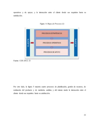 33
operativos y de apoyo; y la interacción entre el cliente desde sus requisitos hasta su
satisfacción.
Fuente: CEX 2012: 21
Por otro lado, la figura 5 muestra cuatro procesos: de planificación, gestión de recursos, de
realización del producto y de medición, análisis; y del mismo modo la interacción entre el
cliente desde sus requisitos hasta su satisfacción.
Figura 4: Mapa de Procesos (1)
 