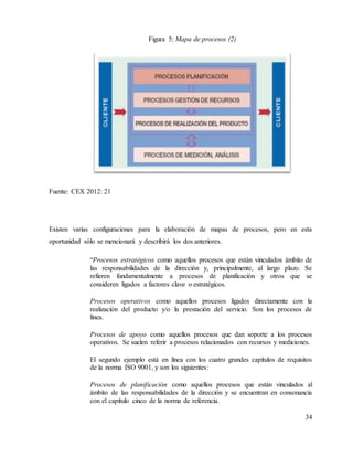 34
Fuente: CEX 2012: 21
Existen varias configuraciones para la elaboración de mapas de procesos, pero en esta
oportunidad sólo se mencionará y describirá los dos anteriores.
“Procesos estratégicos como aquellos procesos que están vinculados ámbito de
las responsabilidades de la dirección y, principalmente, al largo plazo. Se
refieren fundamentalmente a procesos de planificación y otros que se
consideren ligados a factores clave o estratégicos.
Procesos operativos como aquellos procesos ligados directamente con la
realización del producto y/o la prestación del servicio. Son los procesos de
línea.
Procesos de apoyo como aquellos procesos que dan soporte a los procesos
operativos. Se suelen referir a procesos relacionados con recursos y mediciones.
El segundo ejemplo está en línea con los cuatro grandes capítulos de requisitos
de la norma ISO 9001, y son los siguientes:
Procesos de planificación como aquellos procesos que están vinculados al
ámbito de las responsabilidades de la dirección y se encuentran en consonancia
con el capítulo cinco de la norma de referencia.
Figura 5: Mapa de procesos (2)
 
