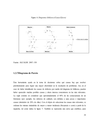 39
Fuente: ALCALDE 2007: 150
1.3.7Diagrama de Pareto
Ésta herramienta ayuda en la toma de decisiones sobre qué causas hay que resolver
prioritariamente para lograr una mayor efectividad en la resolución de problemas. Así, en el
caso de haber identificado las causas de defectos por medio del diagrama de Ishikawa, pueden
haber aparecido muchas posibles causas y ahora interesa concentrarse en las más relevantes.
La regla consiste en considerar que aproximadamente el 80% de las consecuencias de un
fenómeno (por ejemplo, los defectos de calidad), son debidas a unas pocas e importantes
causas (alrededor de 20% de ellas). Con el objeto de seleccionar las causas más relevantes, se
ordenan las mismas situándolas de mayor a menor incidencia (frecuencia o coste) a partir de la
izquierda, tal como indica la figura 7. También se representa una curva que establece, para
Efecto sobre la calidad
Máquina
Mano de Obra
Materia
Métodos
Medio Ambiente
Medida
Figura 6: Diagrama Ishikawa (Causa-Efecto)
 