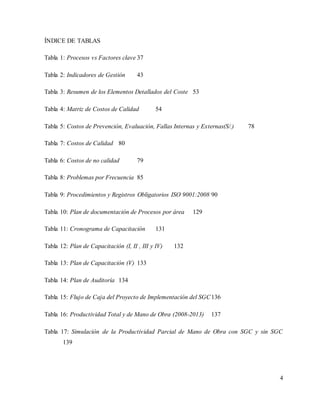 4
ÍNDICE DE TABLAS
Tabla 1: Procesos vs Factores clave 37
Tabla 2: Indicadores de Gestión 43
Tabla 3: Resumen de los Elementos Detallados del Coste 53
Tabla 4: Matriz de Costos de Calidad 54
Tabla 5: Costos de Prevención, Evaluación, Fallas Internas y Externas(S/.) 78
Tabla 7: Costos de Calidad 80
Tabla 6: Costos de no calidad 79
Tabla 8: Problemas por Frecuencia 85
Tabla 9: Procedimientos y Registros Obligatorios ISO 9001:2008 90
Tabla 10: Plan de documentación de Procesos por área 129
Tabla 11: Cronograma de Capacitación 131
Tabla 12: Plan de Capacitación (I, II , III y IV) 132
Tabla 13: Plan de Capacitación (V) 133
Tabla 14: Plan de Auditoría 134
Tabla 15: Flujo de Caja del Proyecto de Implementación del SGC136
Tabla 16: Productividad Total y de Mano de Obra (2008-2013) 137
Tabla 17: Simulación de la Productividad Parcial de Mano de Obra con SGC y sin SGC
139
 