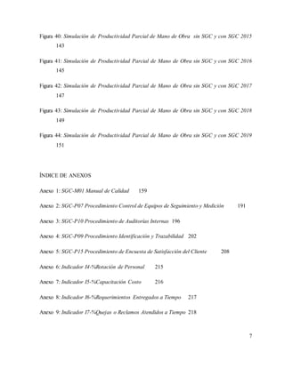 7
Figura 40: Simulación de Productividad Parcial de Mano de Obra sin SGC y con SGC 2015
143
Figura 41: Simulación de Productividad Parcial de Mano de Obra sin SGC y con SGC 2016
145
Figura 42: Simulación de Productividad Parcial de Mano de Obra sin SGC y con SGC 2017
147
Figura 43: Simulación de Productividad Parcial de Mano de Obra sin SGC y con SGC 2018
149
Figura 44: Simulación de Productividad Parcial de Mano de Obra sin SGC y con SGC 2019
151
ÍNDICE DE ANEXOS
Anexo 1: SGC-M01 Manual de Calidad 159
Anexo 2: SGC-P07 Procedimiento Control de Equipos de Seguimiento y Medición 191
Anexo 3: SGC-P10 Procedimiento de Auditorías Internas 196
Anexo 4: SGC-P09 Procedimiento Identificación y Trazabilidad 202
Anexo 5: SGC-P15 Procedimiento de Encuesta de Satisfacción del Cliente 208
Anexo 6: Indicador I4-%Rotación de Personal 215
Anexo 7: Indicador I5-%Capacitación Costo 216
Anexo 8: Indicador I6-%Requerimientos Entregados a Tiempo 217
Anexo 9: Indicador I7-%Quejas o Reclamos Atendidos a Tiempo 218
 