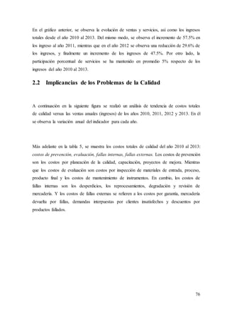 76
En el gráfico anterior, se observa la evolución de ventas y servicios, así como los ingresos
totales desde el año 2010 al 2013. Del mismo modo, se observa el incremento de 57.5% en
los ingreso al año 2011, mientras que en el año 2012 se observa una reducción de 29.6% de
los ingresos, y finalmente un incremento de los ingresos de 47.5%. Por otro lado, la
participación porcentual de servicios se ha mantenido en promedio 5% respecto de los
ingresos del año 2010 al 2013.
2.2 Implicancias de los Problemas de la Calidad
A continuación en la siguiente figura se realizó un análisis de tendencia de costos totales
de calidad versus las ventas anuales (ingresos) de los años 2010, 2011, 2012 y 2013. En él
se observa la variación anual del indicador para cada año.
Más adelante en la tabla 5, se muestra los costos totales de calidad del año 2010 al 2013:
costos de prevención, evaluación, fallas internas, fallas externas. Los costos de prevención
son los costos por planeación de la calidad, capacitación, proyectos de mejora. Mientras
que los costos de evaluación son costos por inspección de materiales de entrada, proceso,
producto final y los costos de mantenimiento de instrumentos. En cambio, los costos de
fallas internas son los desperdicios, los reprocesamientos, degradación y revisión de
mercadería. Y los costos de fallas externas se refieren a los costos por garantía, mercadería
devuelta por fallas, demandas interpuestas por clientes insatisfechos y descuentos por
productos fallados.
 