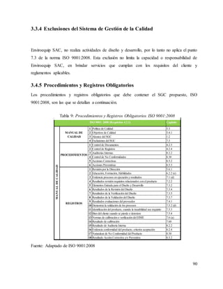 90
Capítulo
1 Política de Calidad 5.3
2 Objetivos de Calidad 5.4.1
3 Alcance del SGC 1.2
4 Exclusiones del SGC 7.3
1 Control de Documentos 4.2.3
2 Control de Registros 4.2.4
3 Auditorias Internas 8.2.2
4 Control de No Conformidades 8.30
5 Acciones Correctivas 8.5.2
6 Acciones Preventivas 8.5.3
1 Revisión por la Dirección 5.6.1
2 Educación, Formación, Habilidades 6.2.2 (e)
3 Evidencia procesos en ejecución y resultados 7.1 (d)
4 Resultados revisión requisitos relacionados con el producto 7.2.2
5 Elementos Entrada para el Diseño y Desarrollo 7.3.2
6 Resultados de la Revisión del Diseño 7.3.4
7 Resultados de la Verificación del Diseño 7.3.5
8 Resultados de la Validación del Diseño 7.3.7
9 Resultados evaluaciones del proveedor 7.4.1
10 Demostrar la validación de los procesos 7.5.2 (d)
11 Identificación del producto, cuando la trazabilidad sea requisito 7.5.3
12 Bien del cliente cuando se pierde o deteriore 7.5.4
13 Normas de calibración o verificación del EIME 7.6 (a)
14 Resultado de calibración 7.60
15 Resultado de Auditoria Interna 8.2.2
16 Evidencia conformidad del producto, criterios aceptación 8.2.4
17 Naturaleza de No Conformidad del Producto 8.30
18 Resultado Acción Correctiva y/o Preventiva 8.5.2
MANUAL
DE
CALIDAD
MANUAL DE
CALIDAD
PROCEDIMIENTOS
REGISTROS
ISO 9001: 2008 (Requisitos 4.2.1)
3.3.4 Exclusiones del Sistema de Gestión de la Calidad
Enviroequip SAC, no realiza actividades de diseño y desarrollo, por lo tanto no aplica el punto
7.3 de la norma ISO 9001:2008. Esta exclusión no limita la capacidad o responsabilidad de
Enviroequip SAC, en brindar servicios que cumplan con los requisitos del cliente y
reglamentos aplicables.
3.4.5 Procedimientos y Registros Obligatorios
Los procedimientos y registros obligatorios que debe contener el SGC propuesto, ISO
9001:2008, son las que se detallan a continuación.
Fuente: Adaptado de ISO 9001:2008
Tabla 9: Procedimientos y Registros Obligatorios ISO 9001:2008
 