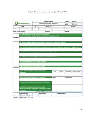 96
Figura 28: Formato de Lecciones Aprendidas (FLA)
Fuente: Elaboración Propia
CÓDIGO : SGC-F21
VERSIÓN : 01
FECHA : 12-mar-14
AMH AIL PROYECTOS
ÁREA:
MODELO: MARCA:
ADM. VENTAS TODAS LAS ÁREAS
E-MAIL
ELABORADO POR: REVISADO POR:
¿SE REALIZÓ EL TRABAJO A TIEMPO, CUMPLIENDO EL PRESUPUESTO Y LAS ESPECIFICACIONES?
EXPOSICIONES
APROBADO POR:
SERVICIOS
# CARPETA DEL CLIENTE:
CLIENTE
ESPECÍFICAS
Alexander Céspedes Z.
FORMATO DE SGC
FORMATO DE LECCIONES APRENDIDAS
¿CUÁNTAS HORAS HOMBRE EFECTIVAS TOMÓ EL TRABAJO?
DIFERENCIA ESTIMADA(HORAS):
¿CUÁNTAS HORAS HOMBRE EFECTIVAS LE TOMARÍA
HACERLO NUEVAMENTE TENIENDO EN CUENTA LAS LECCIONES
APRENDIDAS?
¿QUÉ SE PUDO HACER DIFERENTE PARA CONSEGUIR MEJORES RESULTADOS?
¿CON QUÉ SORPRESAS TUVO QUE LIDIAR EL PERSONAL ?
¿HAN QUEDADO SATISFECHOS LOS PARTICIPANTES?
GENERALES
¿SE COMPLETÓ EL OBJETIVO DEL SERVICIO OFRECIDO?SI NO,
¿ QUÉ CAMBIOS DEBEN HACERSE PARA CUMPLIR LOS OBJETIVOS EN EL FUTURO?
¿CÓMO DEBE SER DISTRIBUIDO ESTA INFORMACIÓN?
¿QUIÉN DEBE SER INFORMADO SOBRE ESTA LECCIÓN
APRENDIDA?
¿QUÉ SE PUEDE HACER PARA MEJORAR FUTUROS SERVICIOS?¿QUÉ CIRCUNSTANCIAS DEL SERVICIO NO SE HABÍAN PREVISTO?
¿QUÉ SE PUDO HACER DIFERENTE PARA CONSEGUIR MEJORES RESULTADOS?
 